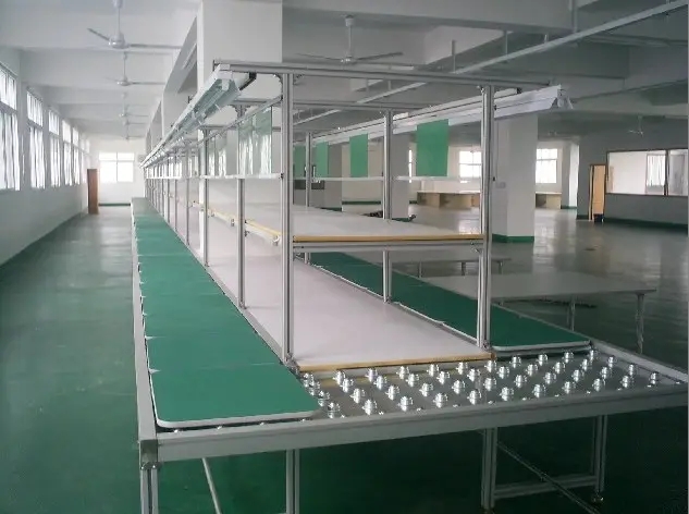 你真得了解皮帶流水線(xiàn)基本操作流程嗎？